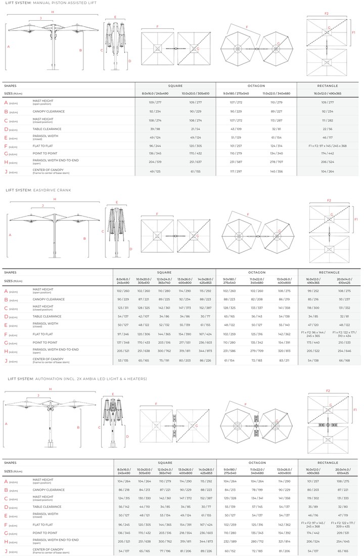 Ocean Master MAX Classic Dual Cantilever dimenzije